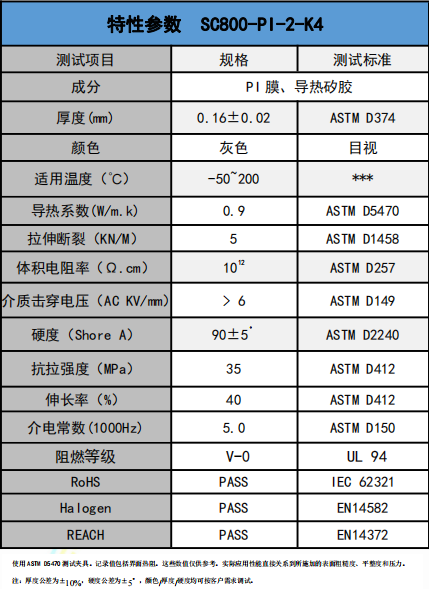 SC800-PI-2-K4導(dǎo)熱絕緣(yuan)材料參(can)數