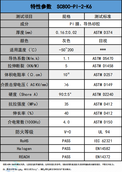 SC800-PI-2-K6導熱絕(jué)緣材料參(cān)數